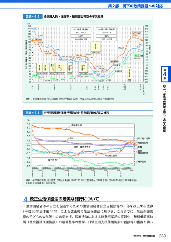 低解像度画像