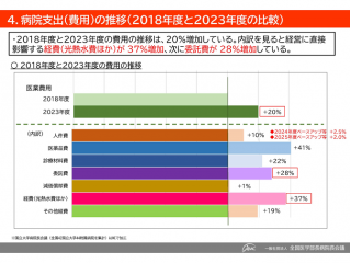 大学病院の経営に関する調査結果（賃上げの状況）（1）　2025-07-01更新