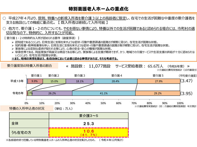 特別養護老人ホームの重点化