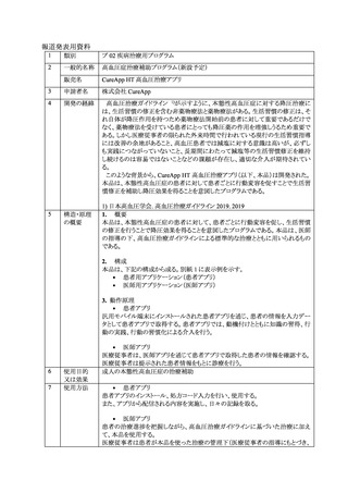 ［医療提供体制］ 高血圧症の治療補助アプリ、4月ごろ承認　薬食審・調査会