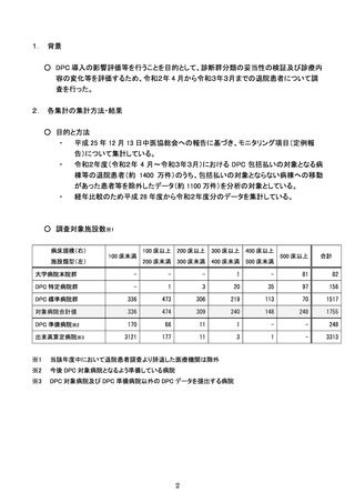 dpc 導入 の 影響 評価 に 係る 調査