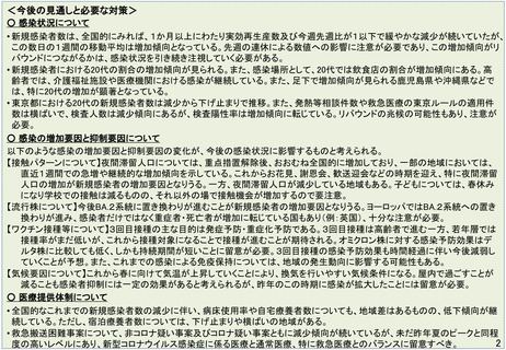 ［医療提供体制］ 東京の検査陽性率増加、リバウンドの兆候の可能性　厚労省
