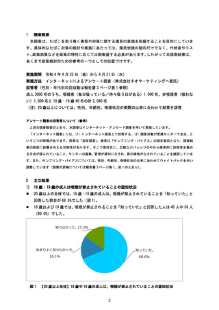 ［がん対策］ 「公共空間での喫煙を一律に禁止すべき」が41.4％　国がん調査