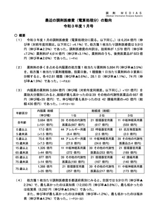 ［医療費］ 21年度1月の調剤医療費、前年度比4.1％増の6,204億円　厚労省