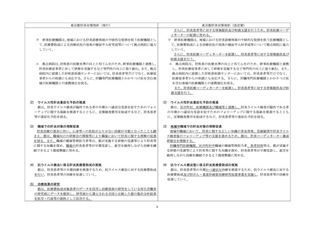 ［医療提供体制］ 拠点病院に肝炎医療コーディネーターを配置へ　東京都