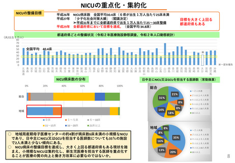 MC Plus Material - 参考資料4 第8次医療計画に向けて（周産期