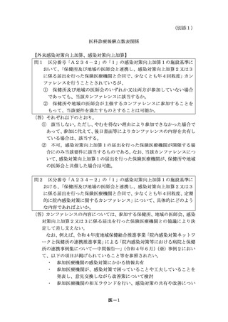 ［診療報酬］ 院内感染対策カンファレンス、保健所・地域医師会の参加が必須