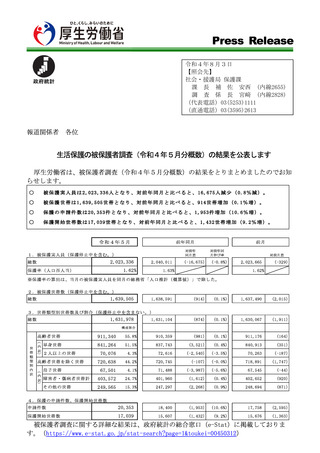 ［社会福祉］ 被保護世帯総数は163万9,505世帯　生活保護の被保護者調査