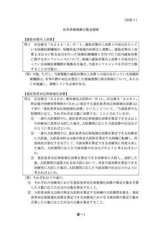 ［診療報酬］ 感染対策向上加算などで疑義解釈　厚労省