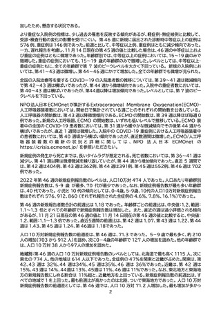 ［感染症］ コロナ死亡者数が3週連続増加、検査陽性率も上昇　感染研