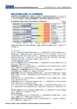 ［感染症］ 感染性胃腸炎の報告数が2週連続で増加　感染症週報
