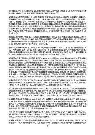［感染症］ コロナ重症例の人工呼吸器装着患者が微増　感染研