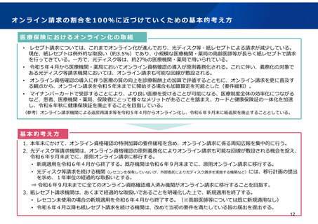 ［医療提供体制］ 光ディスクでのレセプト請求、原則オンライン化へ　厚労省
