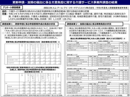 ［介護］ 介護の更新申請書類、3割超「負担が軽減した」　厚労省