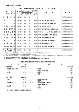 ［家計調査］ 家計調査報告 23年3月分　総務省