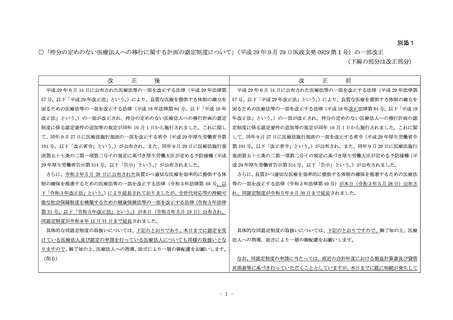 ［医療提供体制］ 認定医療法人制度を26年末まで延長　厚労省