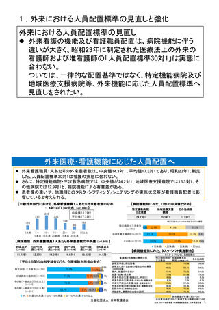 ［医療提供体制］ 外来配置標準の見直し・強化を要望　日看協