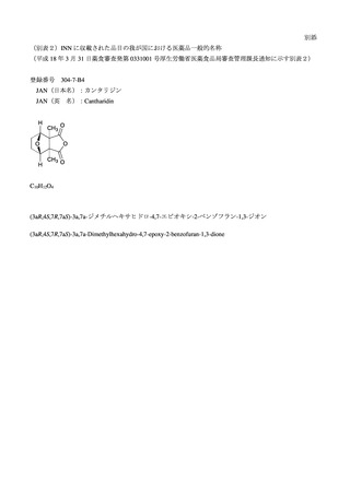 ［医薬品］ 医薬品12品目の一般的名称を決定　厚労省・通知
