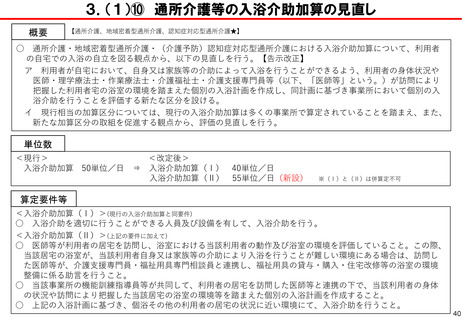 ［介護］ 通所介護の入浴介助加算の見直し求める声続出　社保審分科会