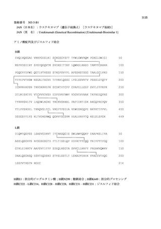 ［医薬品］ 医薬品2品目の一般的名称を決定　厚労省・通知
