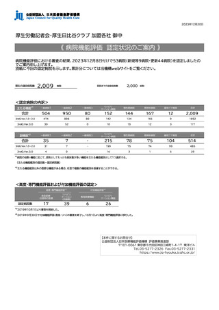 ［医療機関］ 機能評価の認定総数2,009病院、新規9病院　医療機能評価機構