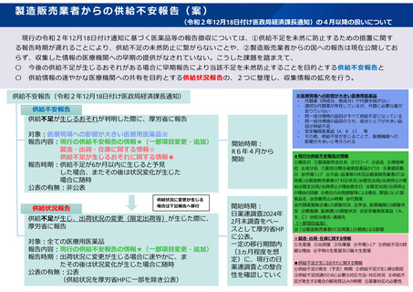 ［医薬品］ 医療用医薬品供給不足の状況報告、4月から公表　厚労省