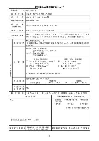 ［医薬品］ 通常承認のゾコーバ、薬価を維持　中医協で了承