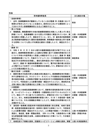 ［診療報酬］ 24年度改定の「調査・検証」進め方案を了承　中医協