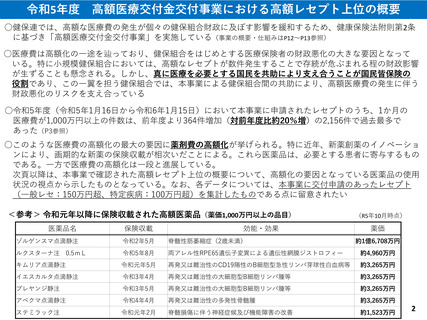 ［医療提供体制］ 高額レセプト20％増の2,156件、23年度　健保連