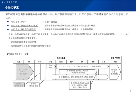 ［感染症］ 急性呼吸器感染症の定点報告、来年4月開始　厚労省