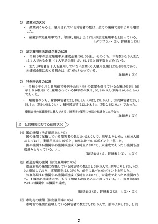［社会福祉］ 障害者雇用、「医療、福祉」が法定雇用率上回る