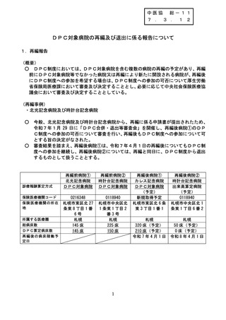 ［診療報酬］ DPC対象病院同士の再編に伴い1病院が退出へ　中医協