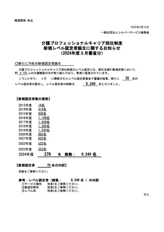 ［介護］ 介護キャリア段位、70人が新規認定　シルバーサービス振興会