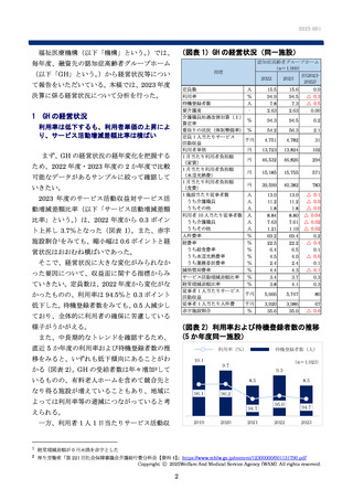 ［介護］ 認知症GHの利用率低下も介護報酬加算の算定率は上昇　WAM