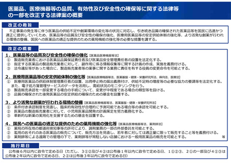 ［医療改革］ 医薬品の安定供給体制強化・販売規制緩和へ　改正薬機法成立