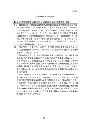 ［診療報酬］ 機能強化型「在支診および在支病」に関する疑義解釈を事務連絡