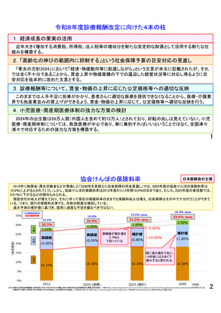 ［診療報酬］ 26年度診療報酬改定で「真水での対応」求める　日医会長