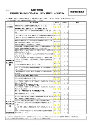［医療提供体制］ パスワードの使い回しチェックリストで禁止　厚労省