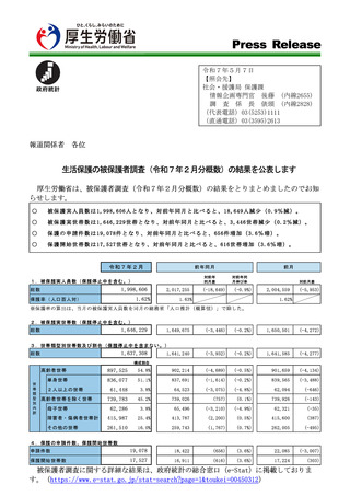 ［社会福祉］ 生活保護の被保護者調査 25年2月分概数　厚労省