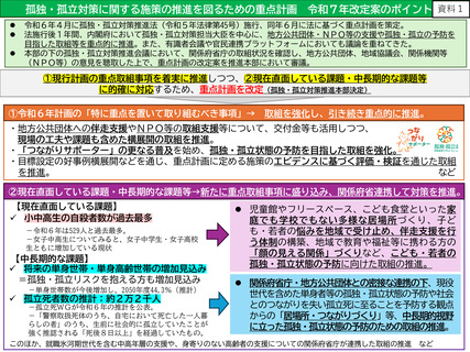 ［健康］ 孤独・孤立対策、施策推進の重点計画を改定　政府