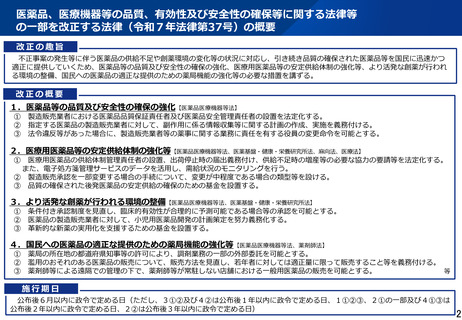 ［医療改革］ 調剤の外部委託「医療機関も把握できる仕組みを」　厚科審部会