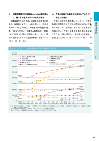 ［介護］ 25年版「高齢社会白書」を閣議決定　政府