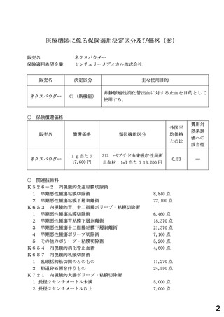 ［医療機器］ 医療機器1品目の保険適用、先進医療3件を承認　中医協・総会