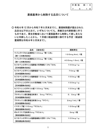 ［診療報酬］ 16品目を薬価基準から削除へ、簡素化プロセスで　中医協