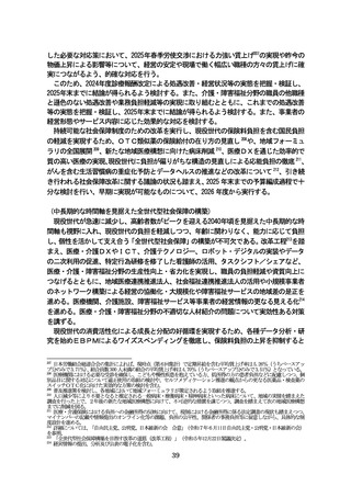 ［医療改革］ 3党合意した社会保障改革を明記　骨太方針2025閣議決定