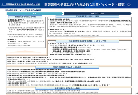 ［医療提供体制］ 医師の診療科偏在対策「よりきめ細かく検討を」