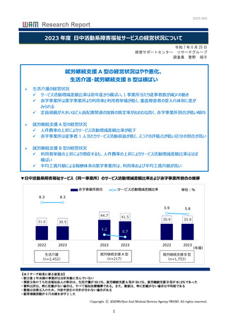 ［社会福祉］ 就労継続支援A型、217事業所の経営状況「やや悪化」