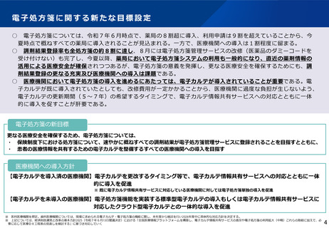 ［医療改革］ 電子処方箋、「2030年までに導入」新たな目標を設定　厚労省