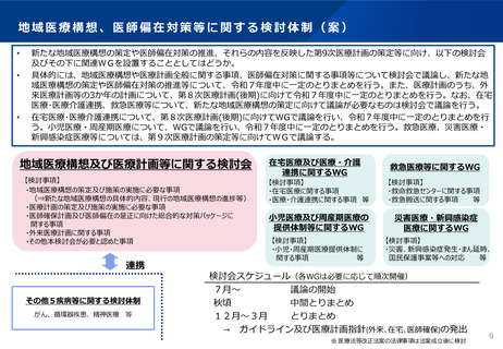 ［医療提供体制］ 地域医療構想と医師偏在対策、新検討会で具体化へ　厚労省