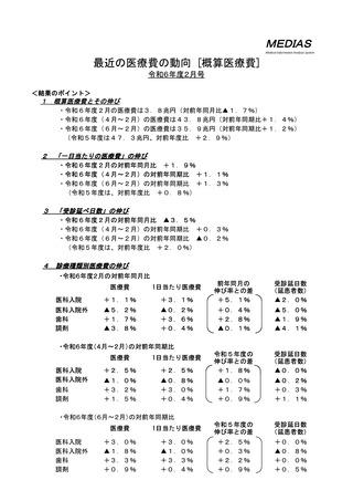 ［医療費］ 24年度4－2月の概算医療費、前年比1.4％増　厚労省